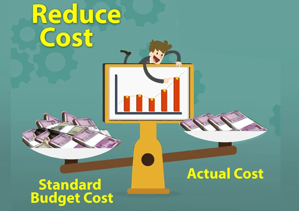 Cost Control software